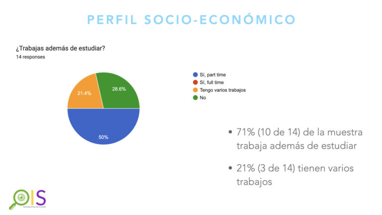 ESTUDIOS JUVENTUD.029